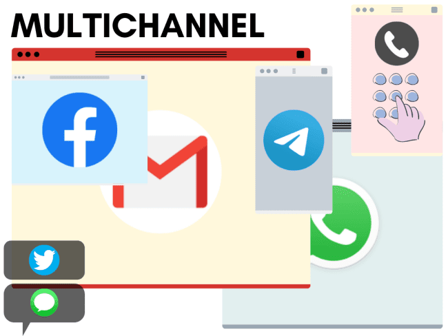 multichannel omnichannel illustration