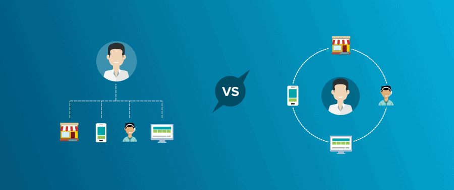 multichannel omnichannel illustration