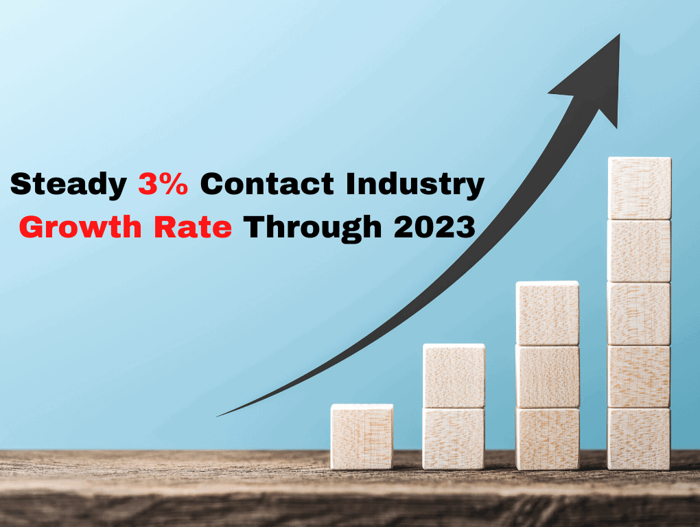 Steady 3% Contact Industry Growth Rate Through 2023 contact center industry growth predictions