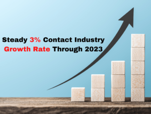 Steady 3% contact industry growth rate through 2023