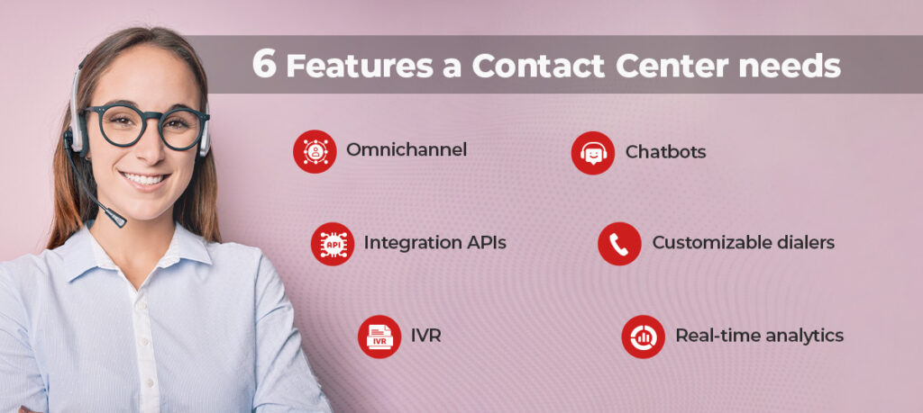 hosted contact cebter features