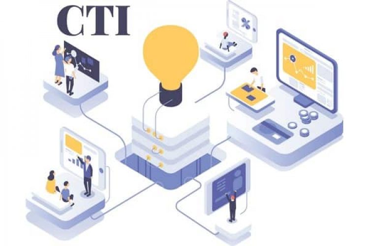 CTI Integration